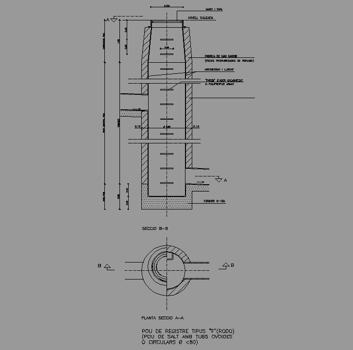 Bloque Autocad 